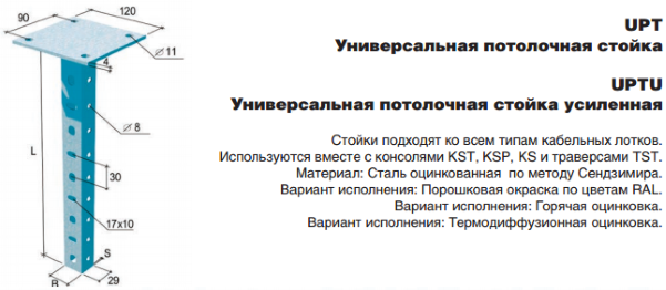 Потолочные подвесы для лотка :: Монтажные системы КМ для кабельных ...